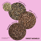 SWEET MOMELO